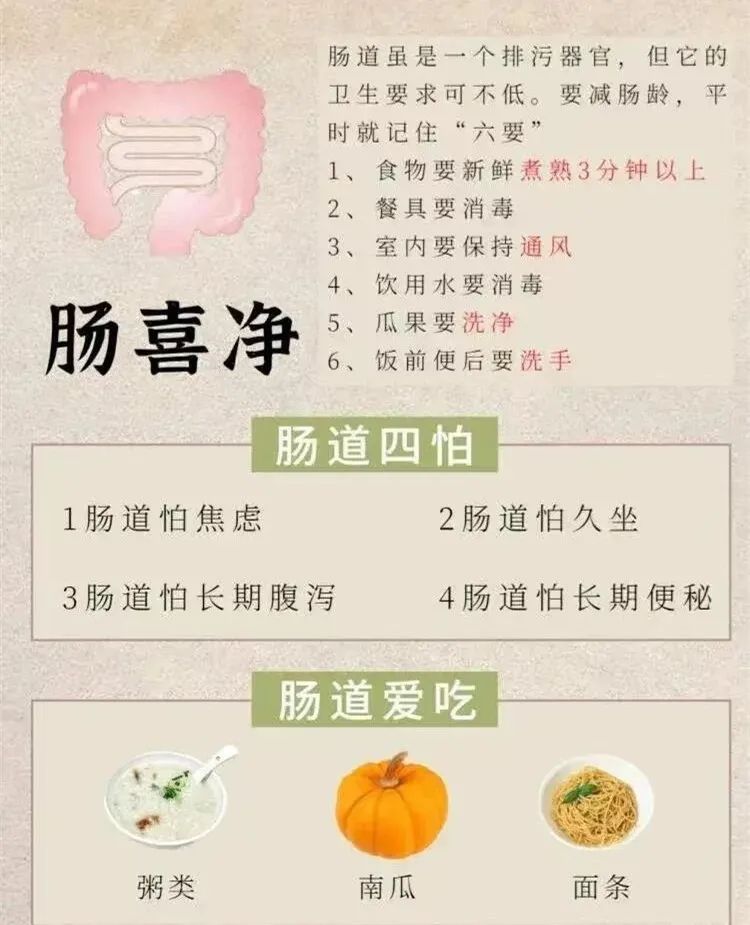 读懂人体8大器官的“喜与恶”，养出健康好身体