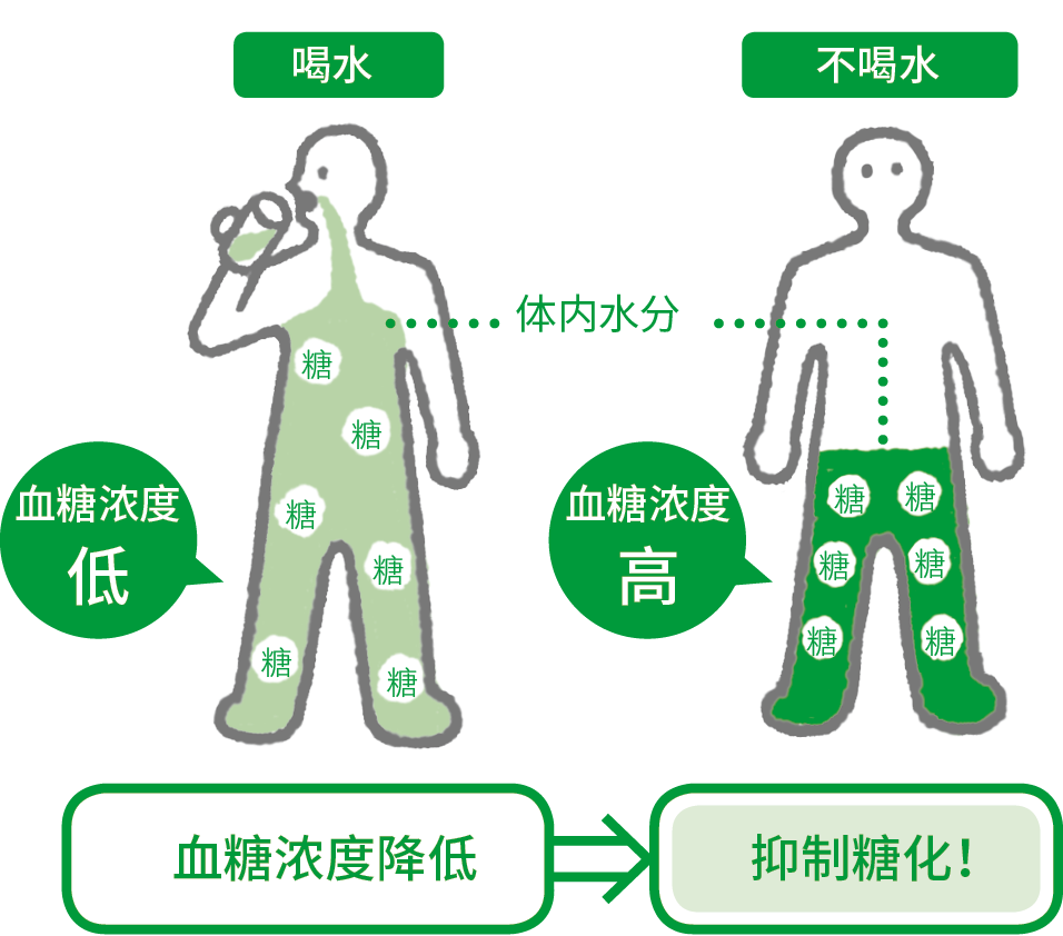 坦言：那些“逆龄生长”的人，都做到了一个关键
