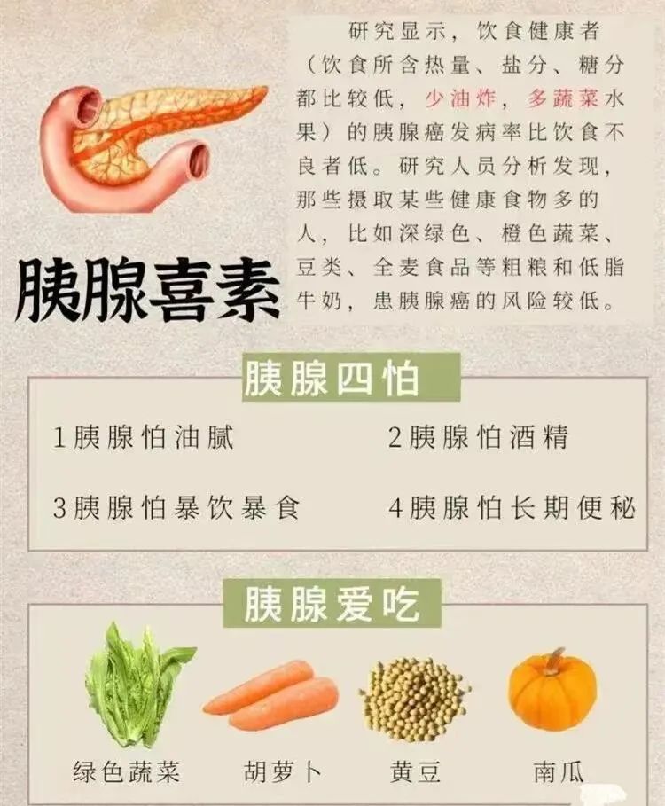 读懂人体8大器官的“喜与恶”，养出健康好身体
