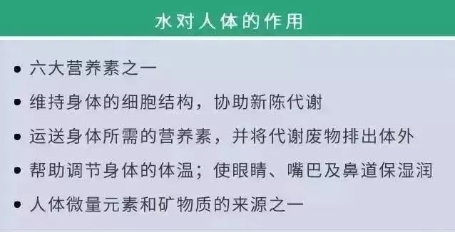 水喝少，人易老；水不净，易生病 ！
