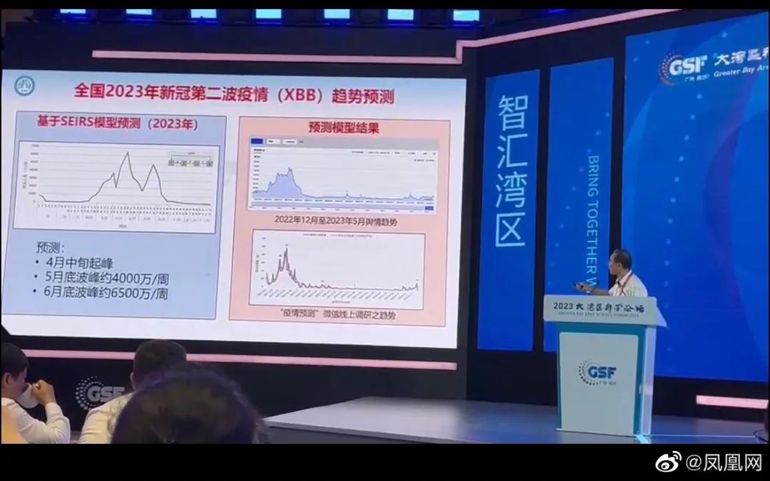 6月底或许是疫情第二波高峰！把水喝好，就是最好的防护…