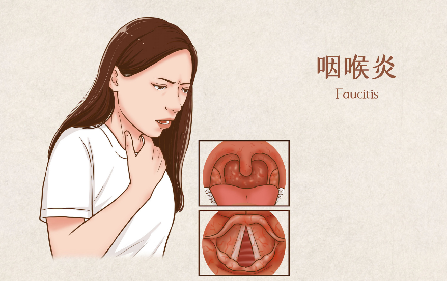 近日“集体咽喉炎”登上热搜！你多喝水了吗……!【每天一个冷知识系列（31）】